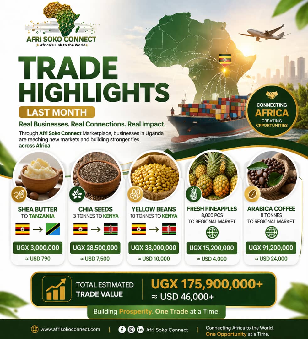 Afri Soko Connect Trade Highlights – March: Shea Butter, Coffee, Chia Seeds & Fresh Pineapples Cross Borders