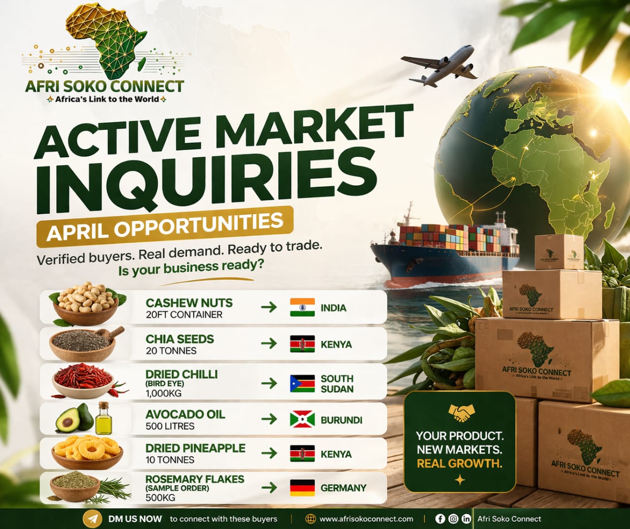 New Market Opportunities – April: Active Buyer Inquiries Across Africa & Beyond
