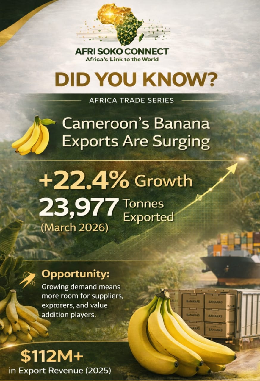 DID YOU KNOW? Cameroon’s Banana Exports Are Surging – +22.4% Growth, 23,977 Tonnes Exported